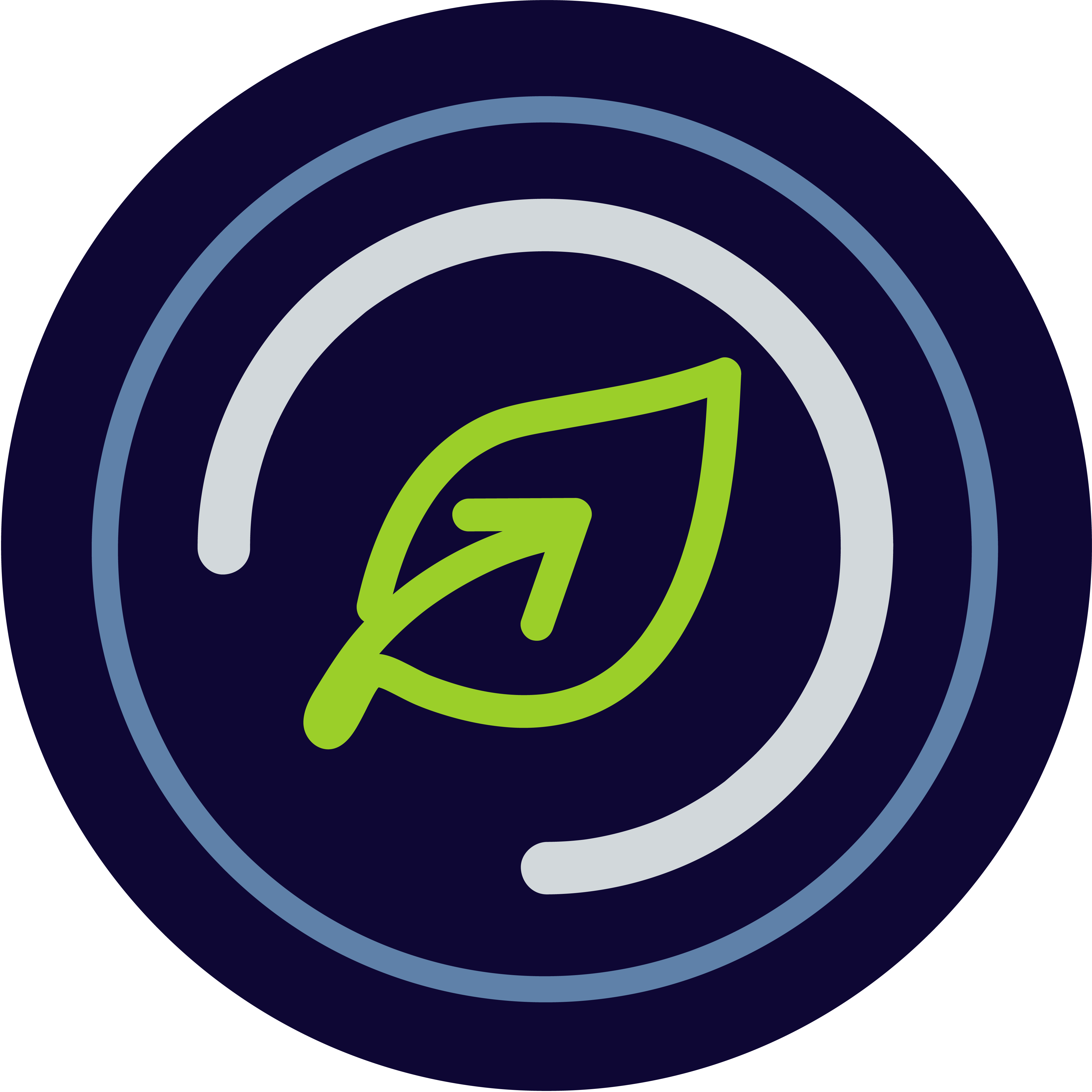 PowerBI Icon